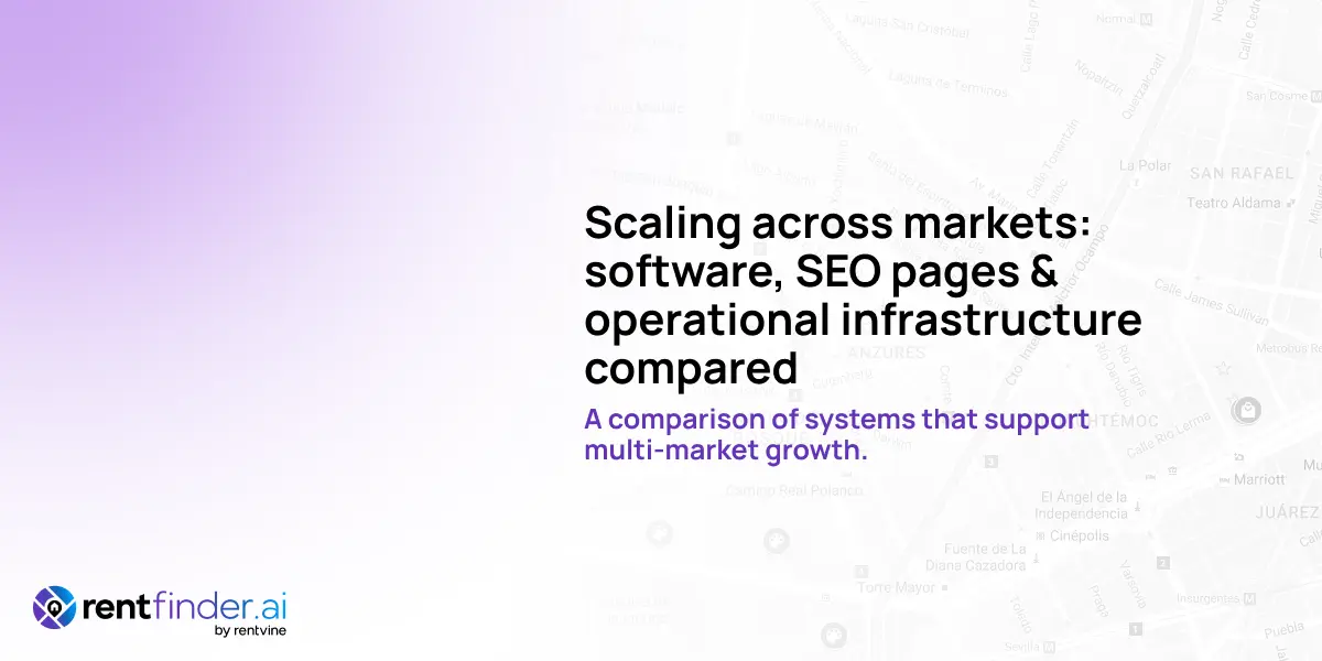Scaling across markets: Software, SEO pages & operational infrastructure compared
