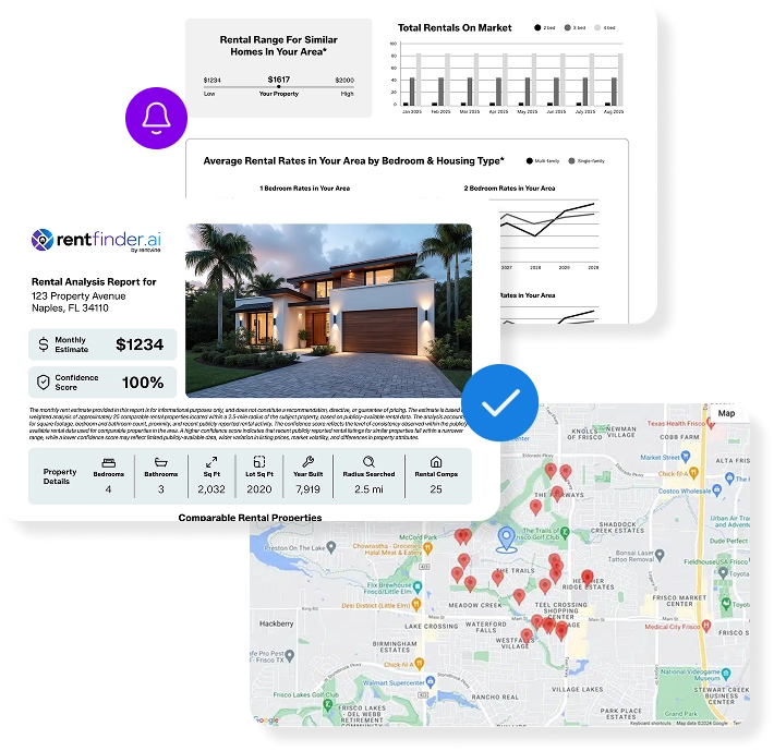 Rental estimate dashboard